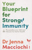 YOUR BLUEPRINT FOR STRONG IMMUNITY