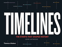TIMELINES: The Events That Shaped History