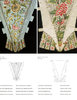 HAUTE COUTURE: Fashion in Detail
