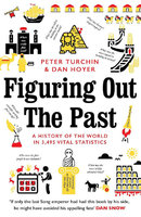 FIGURING OUT THE PAST: A History of The World